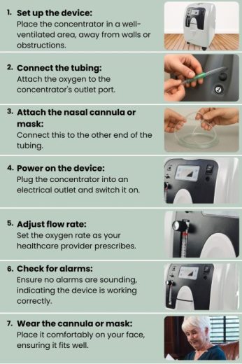 oxygen concentrator supplier in nepal